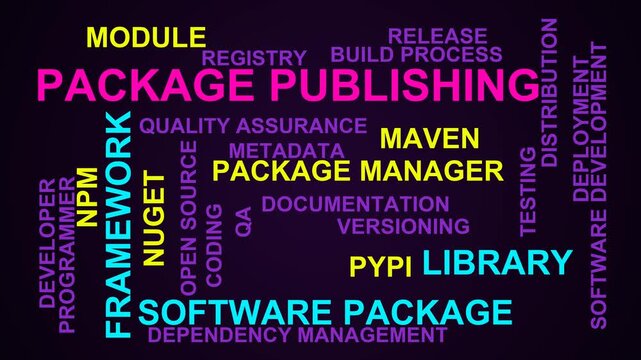Package Publishing Word Cloud