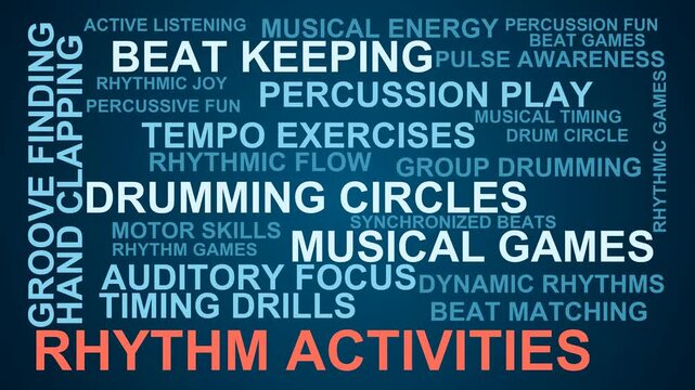 Rhythm Activities Word Cloud