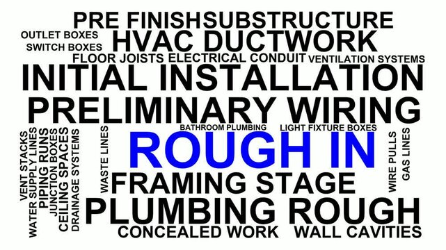 Rough In Word Cloud