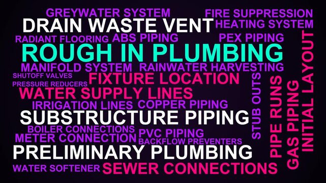 Rough In Plumbing Word Cloud