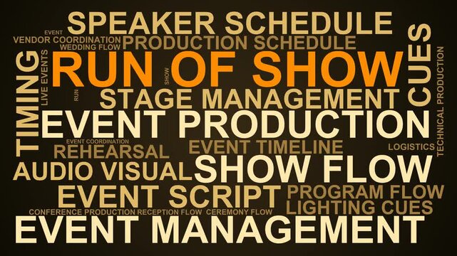 Run Of Show Word Cloud