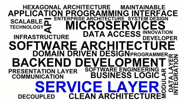 Service Layer Word Cloud