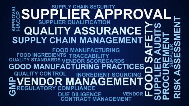 Supplier Approval Word Cloud