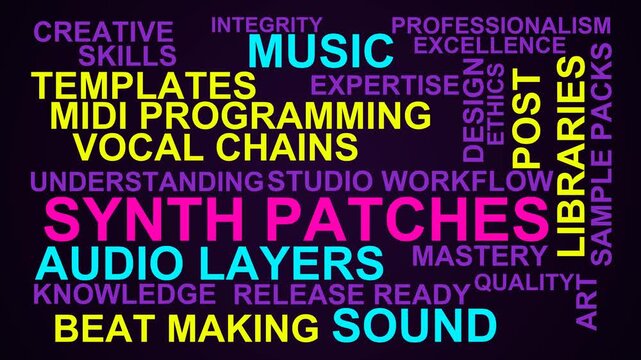 Synth Patches Word Cloud