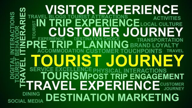 Tourist Journey Word Cloud