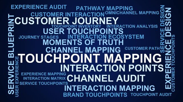 Touchpoint Mapping Word Cloud