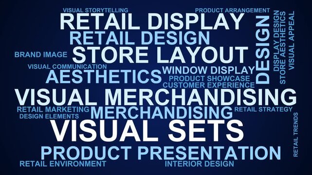 Visual Sets Word Cloud
