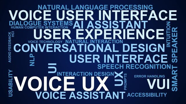Voice Ux Word Cloud