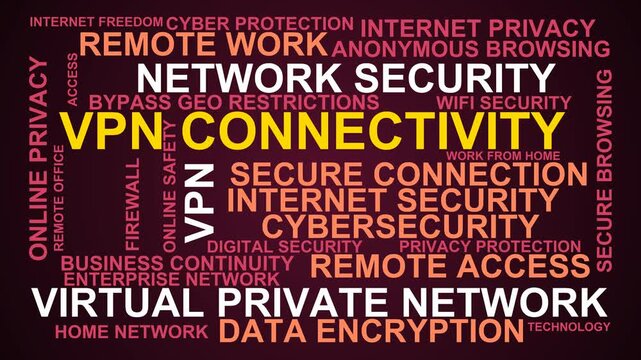 Vpn Connectivity Word Cloud