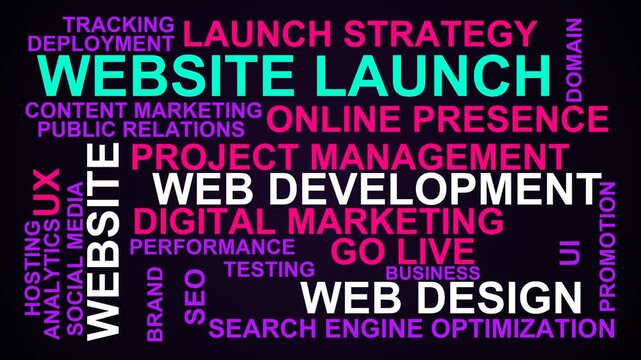 Website Launch Word Cloud