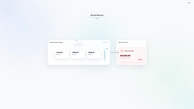 AI Fraud Detection and Suspicious Transaction Monitoring Animation