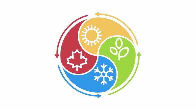 Four seasons change rotation in circle balance. Alpha channel