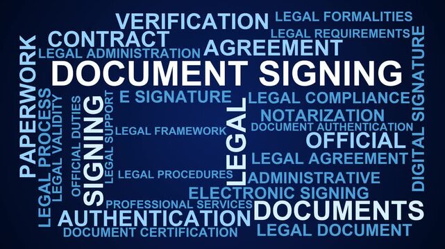 Document Signing Word Cloud