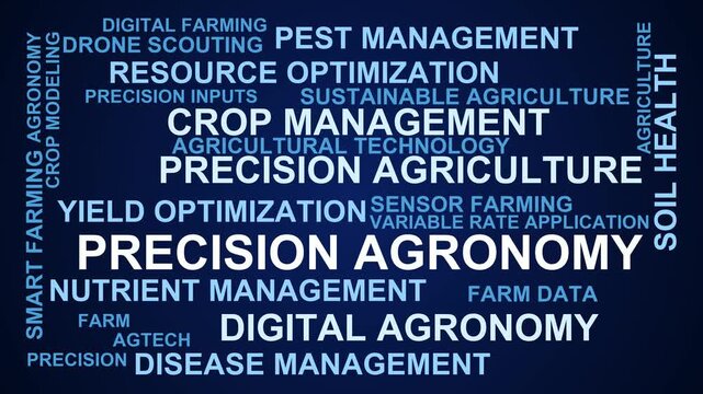 Precision Agronomy Word Cloud