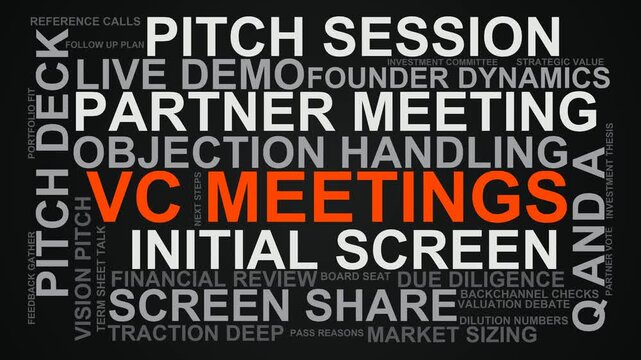 Vc Meetings Word Cloud