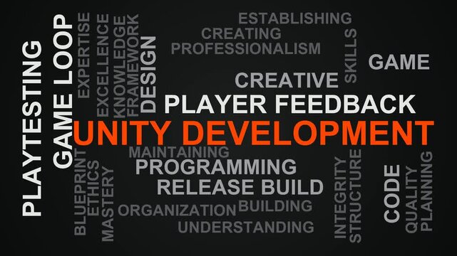 Unity Development Word Cloud