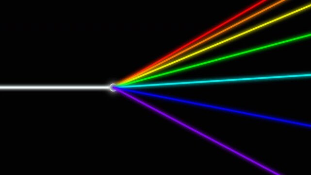 Abstract animation of a single white light beam dispersing into a vibrant rainbow spectrum rotating against a black background