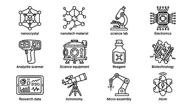 Futuristic science and nanotechnology outline vector icon collection