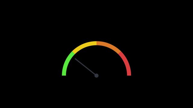 Speedometer gauge animation showing performance levels in a sleek flat design motion clip for data analytics