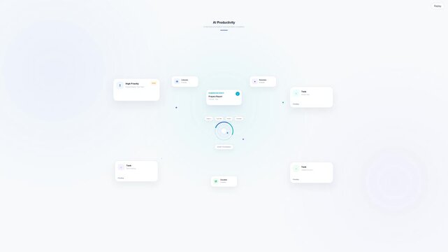 Intelligent Task Prioritization and Productivity Workflow Animation