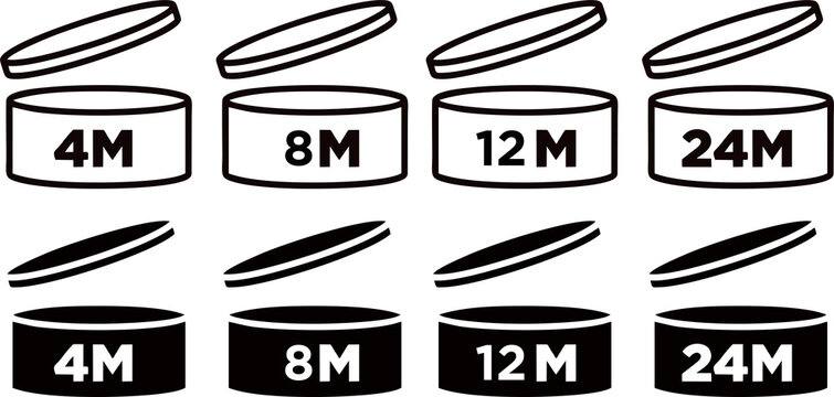 Cosmetic Expiration Period Icon Collection