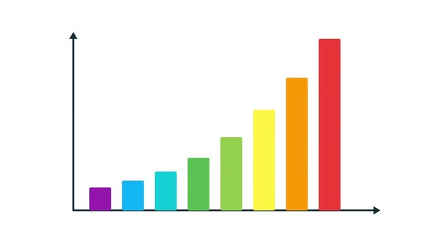 Bar graph chart with arrows on the axis. Growth chart business concept. Chart animation for your presentation. 4K motion graphic video clip isolated on white background, animation