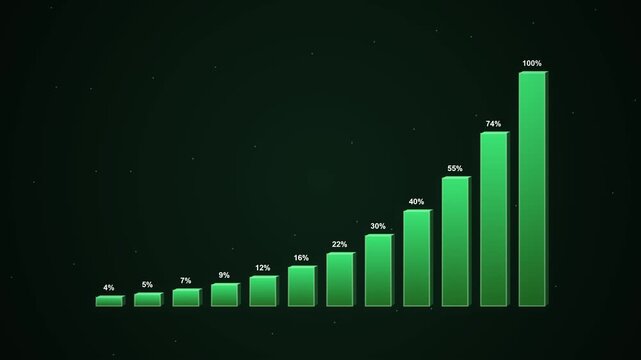 Green business chart with rising bars representing financial growth and data statistics on a dark background