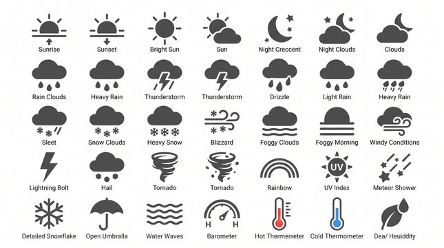 Set of weather icons featuring sun, rain, clouds, and temperature symbols for digital design.