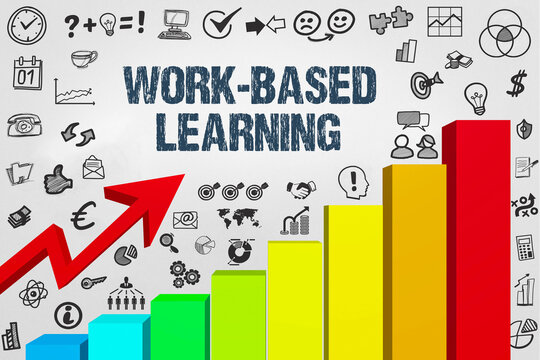 Work-Based Learning	

