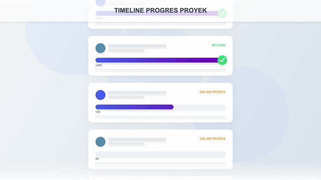 Project progress visualization with interactive timelines and completion indicators on a digital dashboard
