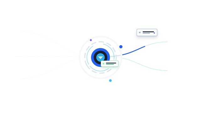 AI automation