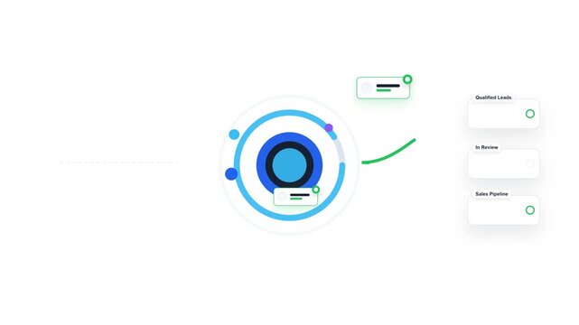 AI automation