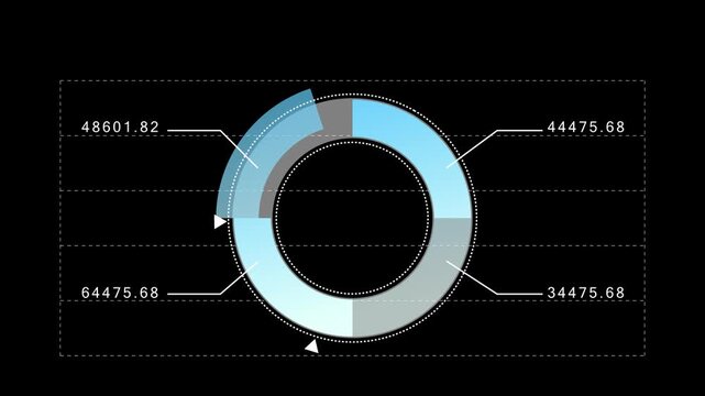 Animated pie chart graphic element for business and industrial presentations, visualizing data proportions, statistics, performance, and market analysis with an eye-catching dynamic motion design.