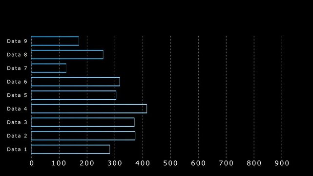 Eye-catching horizontal bar chart element for corporate and industrial media, combining data visualization, business analytics, performance metrics, and futuristic motion graphics for impactful commun