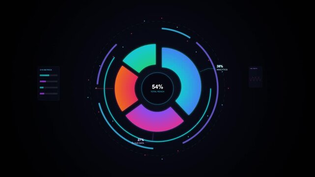 Cybernetic Multi-Layered Pie Chart & Metric Rings.
