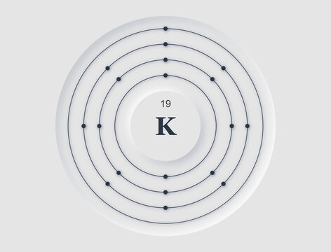 Neomorphic periodic table diagram showing Potassium atomic structure with orbiting electrons.