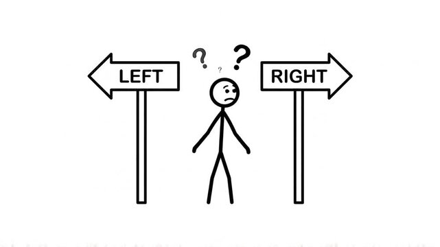 Animated Stick Figure Confused Choosing Path Direction Decision Making Concept