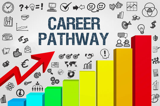 Career Pathway