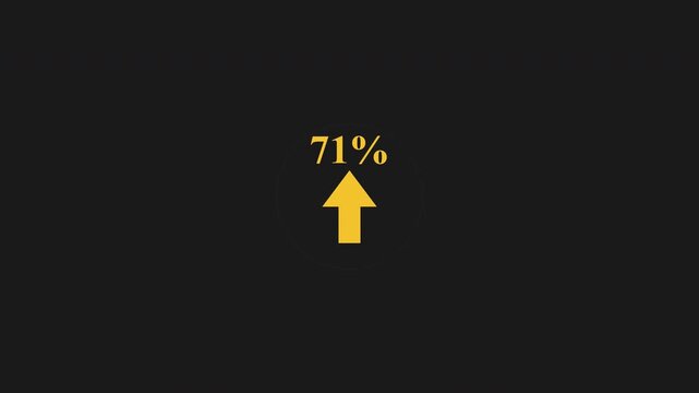 Financial growth animation with rising percentage numbers and yellow arrows on a black background