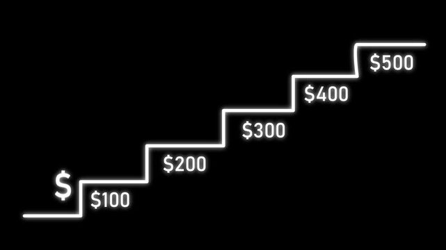 Profit growth icon, abstract financial icon, rising dollar graph, growth graph silhouette, business icon, financial icon.step by step dollar the idea