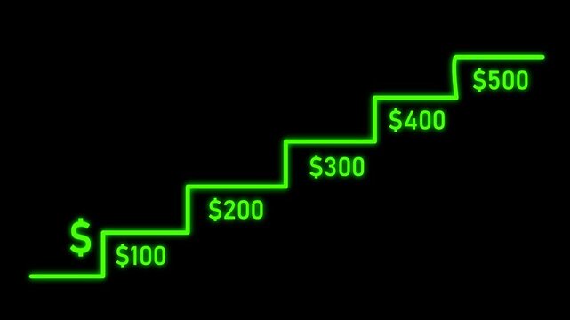 Profit growth icon, abstract financial icon, rising dollar graph, growth graph silhouette, business icon, financial icon.step by step dollar the idea