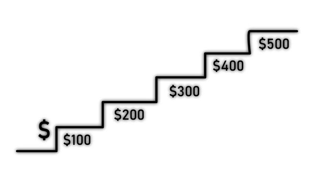 Profit growth icon, abstract financial icon, rising dollar graph, growth graph silhouette, business icon, financial icon.step by step dollar the idea