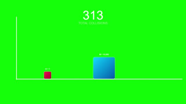 Physics simulation demonstrating mass and momentum collisions on screen