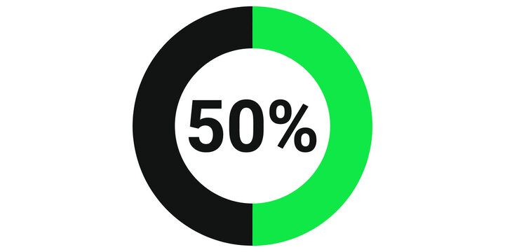 Fifty percent green black round diagram with text for progress display.