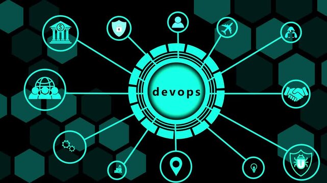 Dev ops software development concept with digital map and hud interface technology animation devops.