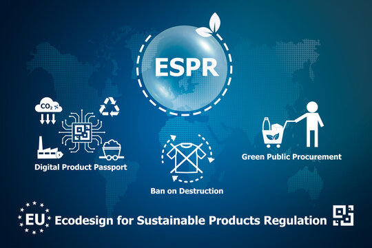 ESPR text on wood and icons on blue background.Ecodesign for Sustainable Products Regulation concept.
