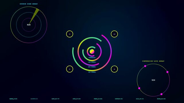 A digital conversion funnel display presents colorful circular data visualizations with glowing ring animations on a dark void background indicating user engagement and web movement patterns