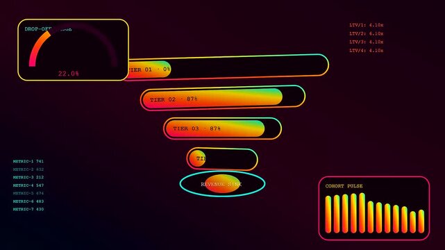 A glowing digital conversion funnel interface illustrates data flow trends with abstract progress bars and circular metrics presented on a dark screen for analytical user evaluation