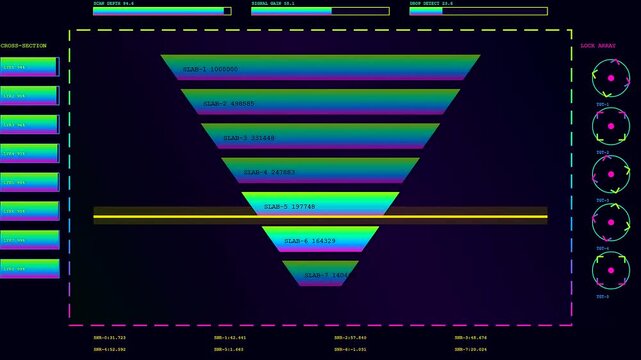 A digital conversion funnel display presents multi layered triangular data structures glowing with neon hues on a dark screen within this modern user interface monitoring software