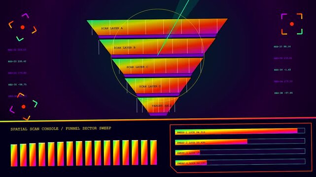 Three panel digital conversion funnel display showing glowing spectrum layers with shifting bar graph indicators and geometric scanning sensors in a simulated dark virtual monitor interface